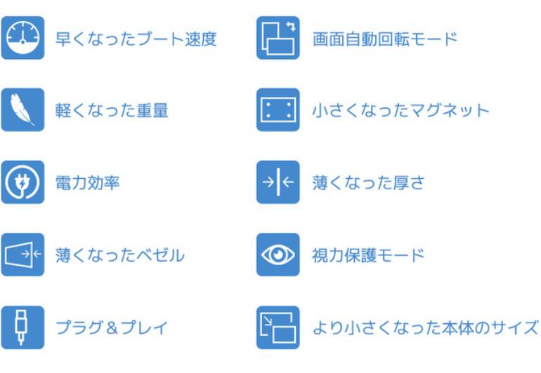 ケーブル一つでノートPCが作業しやすい2画面になる「DUEX」シリーズ